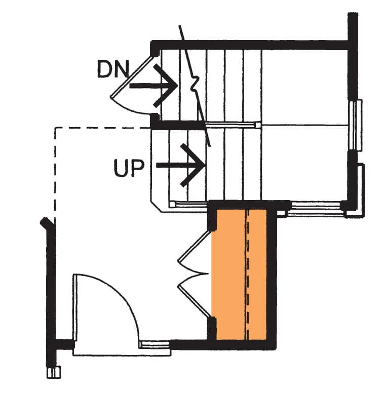 Custom Home Builder Jacksonville, Florida